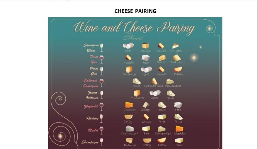 Cheese Pairing