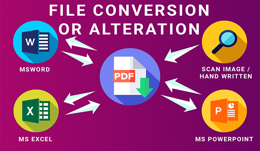 File Conversion Or Alteration