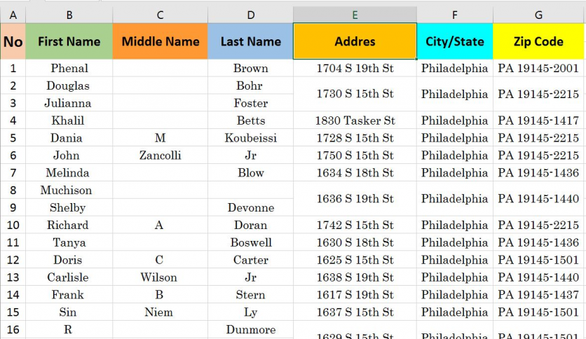 Philadelphia Client's List