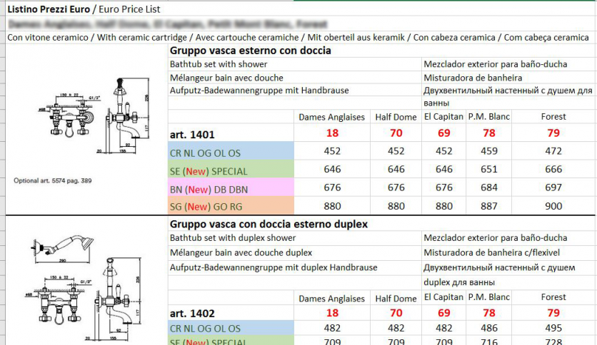 Price List with Diagrams